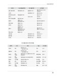 4 | 박우택 | 알라딘 Refo 500 성경 해설 4 : 대선지서 | Refo 500 성경 해설 시리즈 4 | 박우택