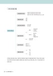 베이직 헤어 퍼머넌트 프로 : 알라딘