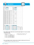 [중고] 2021 시나공 컴퓨터활용능력 1급 실기 | 길벗 R&D 외 | 알라딘 [중고] 2021 시나공 컴퓨터활용능력 1급 실기 | 길벗 R&D 외