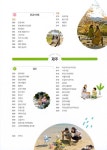 [전자책] 아이 좋아 가족 여행 : 알라딘