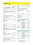 [중고] 2021 마더텅 전국연합 학력평가 기출문제집 고1 영어 어법.어휘 (2021년) | 알라딘 [중고] 2021 마더텅 전국연합 학력평가... 