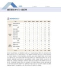알라딘: 2021 박문각 공인중개사 기본서 1차 부동산학개론 2021 박문각 공인중개사 기본서 1차 부동산학개론