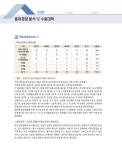 2021 박문각 공인중개사 기본서 2차 부동산공법 : 알라딘