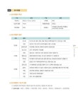 2021 양식조리기능사 필기 | 국가자격시험연구회 | 알라딘 2021 양식조리기능사 필기 | 국가자격시험연구회