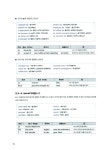 [중고] 난생 처음 프랑스어 쓰기 : 알라딘