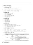 2021 조경기능사 필기시험문제 | 임권희 | 알라딘 2021 조경기능사 필기시험문제 | 임권희