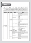 2021 조경기능사 필기시험문제 | 임권희 | 알라딘 2021 조경기능사 필기시험문제 | 임권희