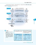 2021 경록 공인중개사 한방에 합격 기본서 1차 민법 및 민사특별법 : 알라딘