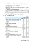 2021 한번에 합격하는 버스운전 자격시험문제 | 대한교통안전연구회 | 알라딘 2021 한번에 합격하는 버스운전 자격시험문제... 