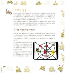 [중고] 똑똑한 엄마와 함께하는 가베놀이 : 미술편 | 김연수 | 알라딘 [중고] 똑똑한 엄마와 함께하는 가베놀이 : 미술편 | 김연수