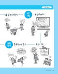 2021 시나공 Summary 컴퓨터활용능력 2급 필기 : 알라딘