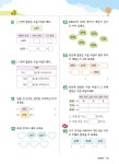 1등 수학 예비 2학년 겨울방학호 1학기 특강 (2022년용) : 알라딘