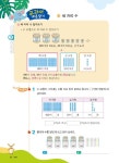 1등 수학 예비 2학년 겨울방학호 1학기 특강 (2022년용) : 알라딘