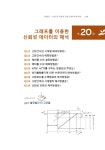 신뢰성 엔지니어링 & 매니지먼트 : 알라딘