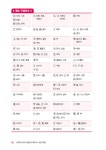 [중고] 중국어 초고속 연상암기 新HSK 6급 단어장 | 알라딘 [중고] 중국어 초고속 연상암기 新HSK 6급 단어장