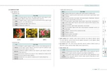 알라딘: 미리보기 - 2021 조경기능사 실기