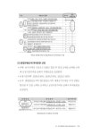 알라딘: 대한민국 부자들의 부동산 절세전략 대한민국 부자들의 부동산 절세전략