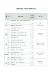 [중고] 아이들과 함께 하는 교육연극 | 알라딘 [중고] 아이들과 함께 하는 교육연극