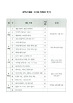 [중고] 아이들과 함께 하는 교육연극 | 알라딘 [중고] 아이들과 함께 하는 교육연극