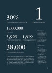 히가시카와 스타일 | 다마무라 마사토시 외 | 알라딘 히가시카와 스타일 | 다마무라 마사토시 외