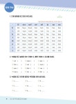 가장 쉬운 독학 베트남어 현지회화 | 가장 쉬운 독학 시리즈 | 김효정 | 알라딘 가장 쉬운 독학 베트남어 현지회화 | 가장 쉬운 독학 시리즈  | 김효정