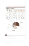알라딘: [중고] 시간관리의 기술 [중고] 시간관리의 기술