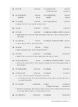 [중고] 2021 무적 전산회계 1급 (이론 요약 + 기출문제) | 아이콕스 세무회계연구소 | 알라딘 [중고] 2021 무적 전산회계 1급 (이론 요약... 
