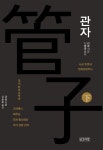 알라딘: 관자 - 하 관자 - 하