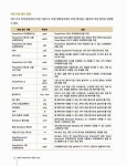 [중고] MOS PowerPoint 2010 Core : 알라딘