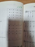 [중고] 단소교실 | 알라딘 [중고] 단소교실