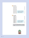 2021 시나공 ITQ OA Master (엑셀 + 한글 + 파워포인트 2016 사용자용) : 알라딘