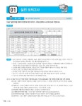 2021 시나공 ITQ OA Master (엑셀 + 한글 + 파워포인트 2016 사용자용) : 알라딘