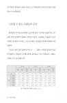 동자동 사람들 : 알라딘