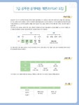 2021 7급 PSAT 필수기출 500제 자료해석 | SD PSAT연구소 | 알라딘 2021 7급 PSAT 필수기출 500제 자료해석 | SD PSAT연구소