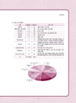 [중고] 2021 원샷!원킬! 실내건축산업기사 필기 | 전명숙 외 | 알라딘 [중고] 2021 원샷!원킬! 실내건축산업기사 필기 | 전명숙 외