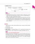 알라딘: 2021 박문각 공인중개사 신정환 필수서 2차 공인중개사법·중개실무 2021 박문각 공인중개사 신정환 필수서 2차 공인중개사법·중개실무
