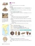 2021 설민석 한국사능력검정시험 개념완성 심화(1.2.3급) : 알라딘