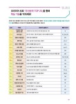 프리미어 프로 & 애프터 이펙트 CC 2021 무작정 따라하기 | 무작정 따라하기 컴퓨터 | 신의철 외 | 알라딘 프리미어 프로 & 애프터 이펙트 CC 2021... 