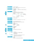 [중고] 2021 경록 공인중개사 한방에 합격 출제예상문제 1차 민법및민사특별법 : 알라딘