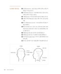 헤어 컷 디자인 베이직 | 공차숙 외 | 알라딘 헤어 컷 디자인 베이직 | 공차숙 외