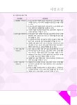 [중고] 2021 메인에듀 핵심공략 정보처리기사 실기 한 권으로 끝내기 | 알라딘 [중고] 2021 메인에듀 핵심공략 정보처리기사 실기 한 권으로... 