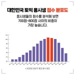 [전자책] 돌아온 토익 뽀개기 RC 공략 | 김재한 | 알라딘 돌아온 토익 뽀개기 RC 공략 | 김재한