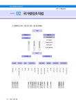 [중고] 2021 황남기 행정법 각론 문제족보를 밝히다 | 알라딘 [중고] 2021 황남기 행정법 각론 문제족보를 밝히다