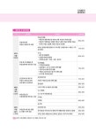 [중고] 2021 박문각 공인중개사 합격예상문제 1차 민법.민사특별법 | 박문각 부동산교육연구소 | 알라딘 [중고] 2021 박문각 공인중개사... 
