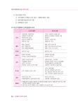 알라딘: 2022 사회복지사 1급 기본이론서 2교시 : 사회복지실천 2022 사회복지사 1급 기본이론서 2교시 : 사회복지실천
