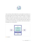 알라딘: 파이썬 코딩 0교시 파이썬 코딩 0교시