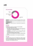 알라딘: [중고] 2021 박문각 공인중개사 2차 핵심요약집 단기완성 30Days [중고] 2021 박문각 공인중개사 2차 핵심요약집 단기완성 30Days