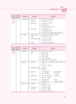 2021 기발한 자동차정비산업기사 필기 7년간 문제 | 이철희 | 알라딘 2021 기발한 자동차정비산업기사 필기 7년간 문제 | 이철희