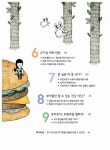[중고] 고기왕 가족의 나쁜 식탁 : 알라딘