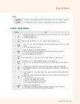 알라딘: 2021 에듀윌 공인중개사 2차 부동산공시법 기출 OX 2021 에듀윌 공인중개사 2차 부동산공시법 기출 OX